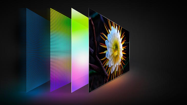 未來MiniLED有可能會(huì)取代液晶顯示的可能嗎？